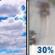 Saturday: Partly Sunny then Chance Light Rain