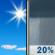 Wednesday: Sunny then Slight Chance Rain Showers