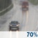 This Afternoon: Rain Likely