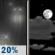 Wednesday Night: Slight Chance Light Rain then Partly Cloudy