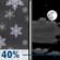 Tonight: Slight Chance Rain And Snow then Partly Cloudy