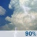 Saturday: Showers And Thunderstorms